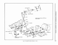 1964 Pontiac Tempest Shop Manual_Page_308.jpg